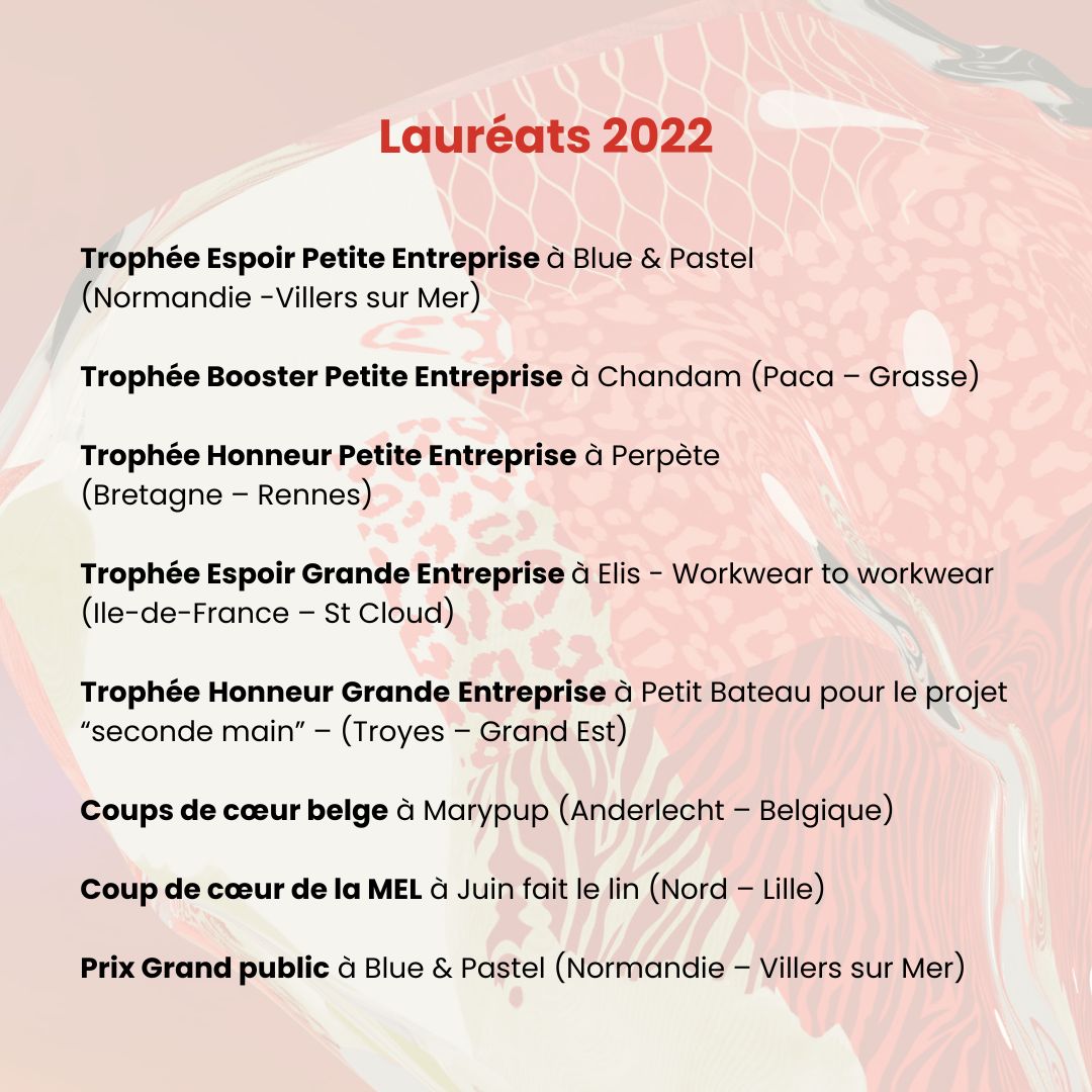 lauréat-2022-trophees-mode-circulaire